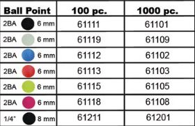 Hroty Ball Point 2BA Bull´s 1000 ks žluté 61105