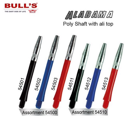 Násadky alabama bull´krátké modré 54512