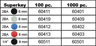 Hroty bull´s super key 1000 ks bílé dlouhé 60409